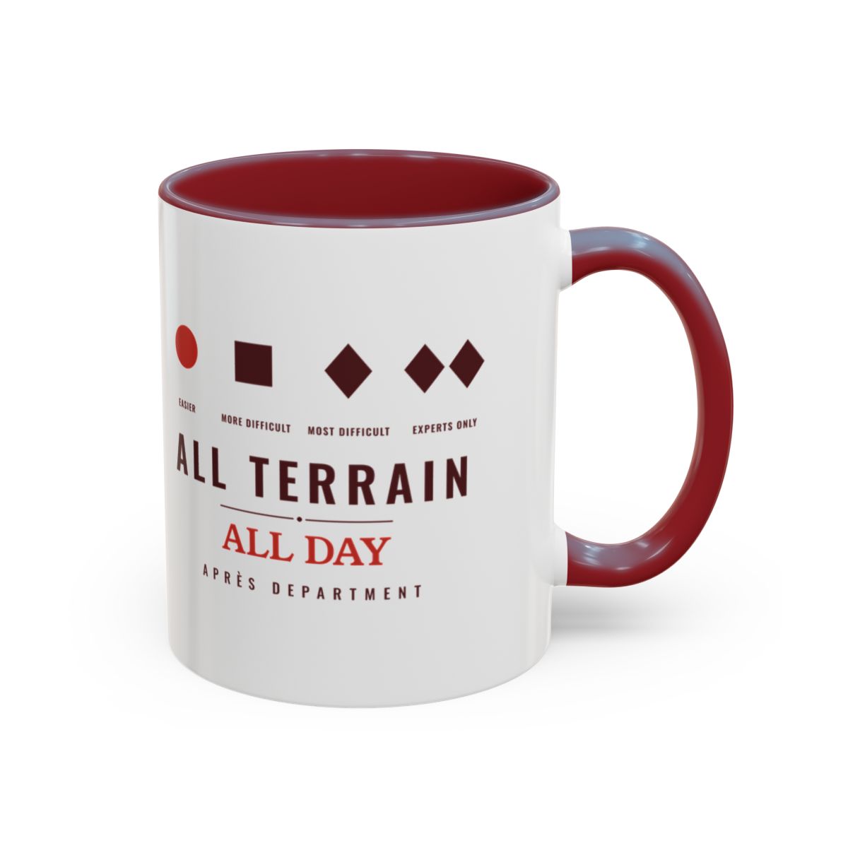 All Terrain Mug in Maroon, right side