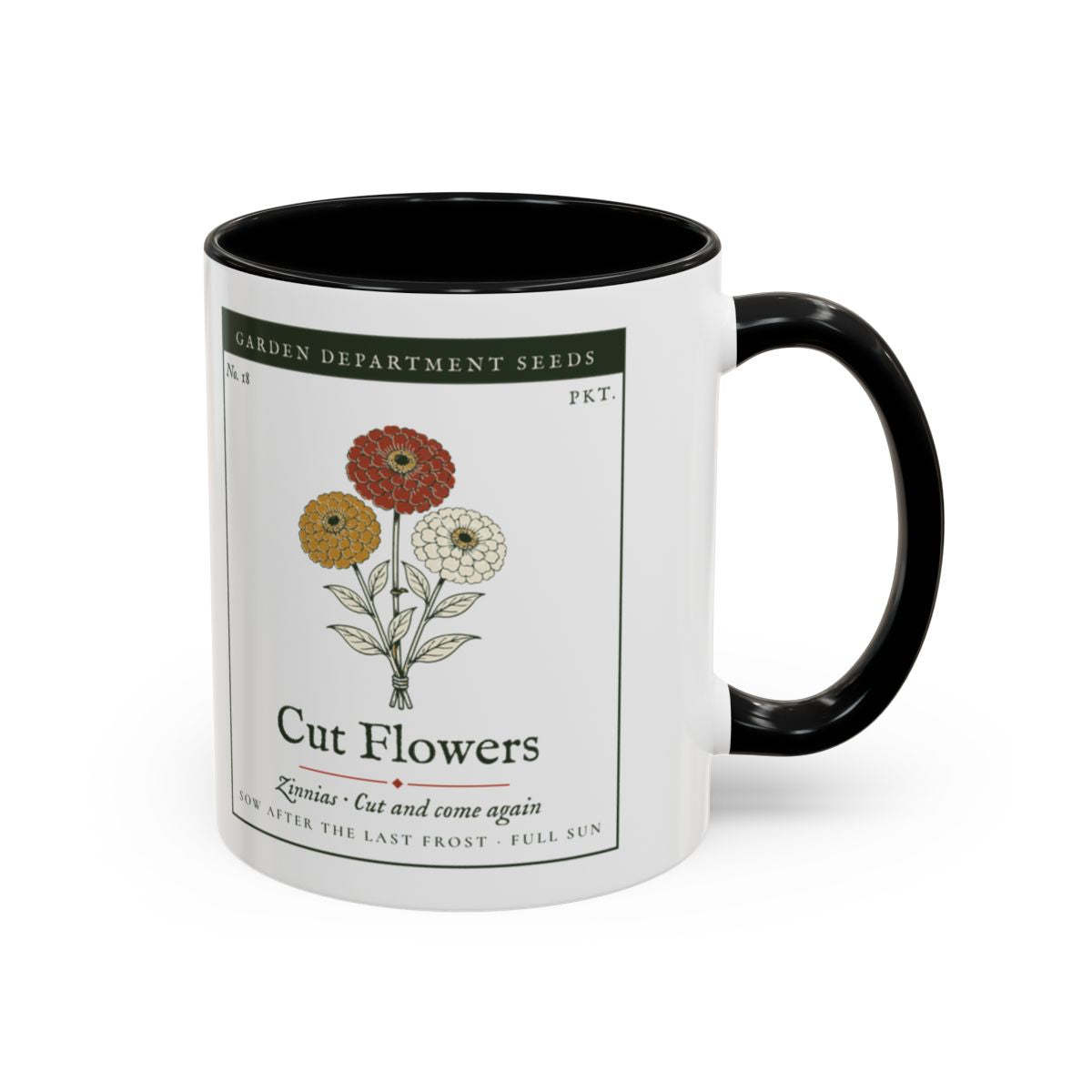 Cut Flower Garden Mug in Black, right side