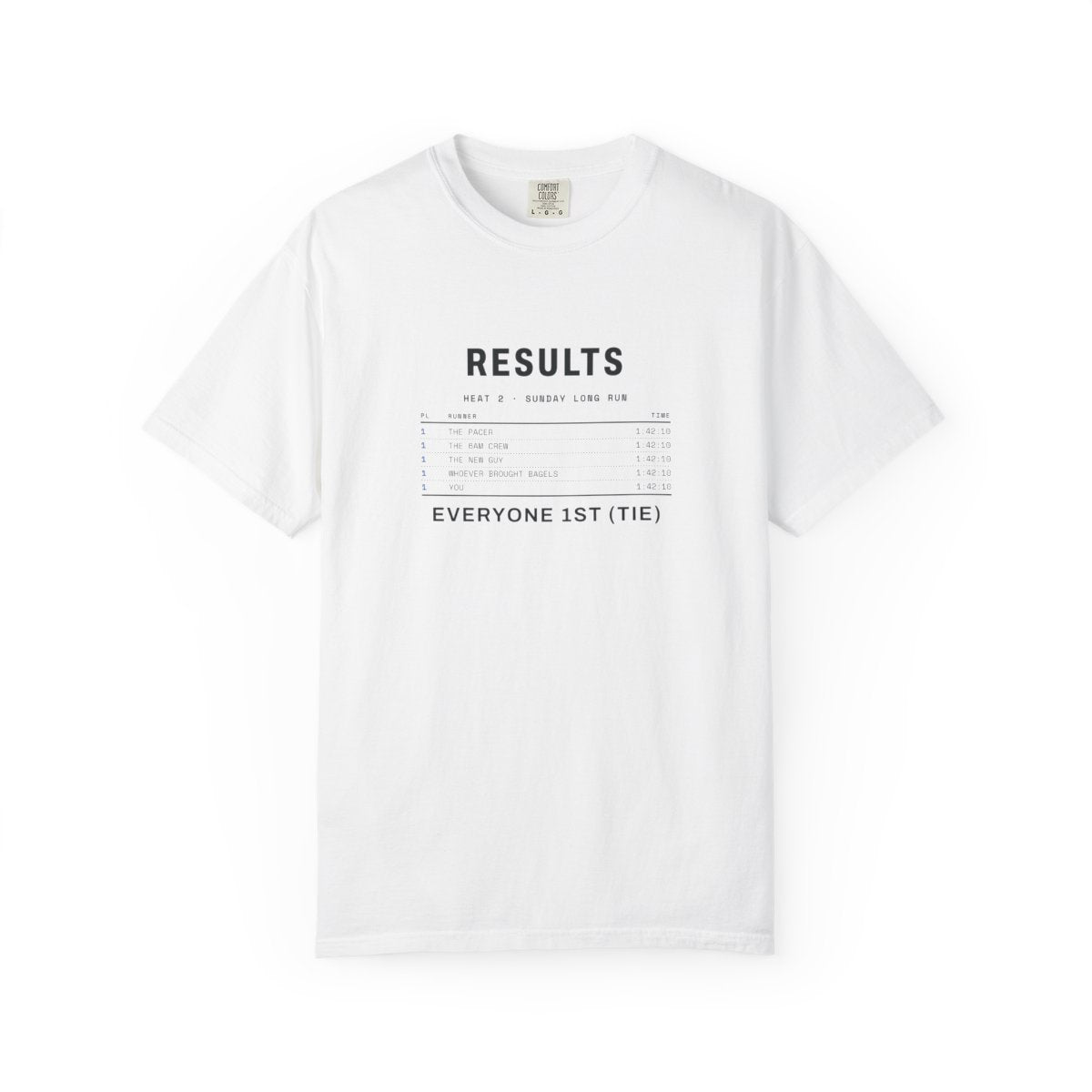 Results, Heat 2 Tee in White, front view