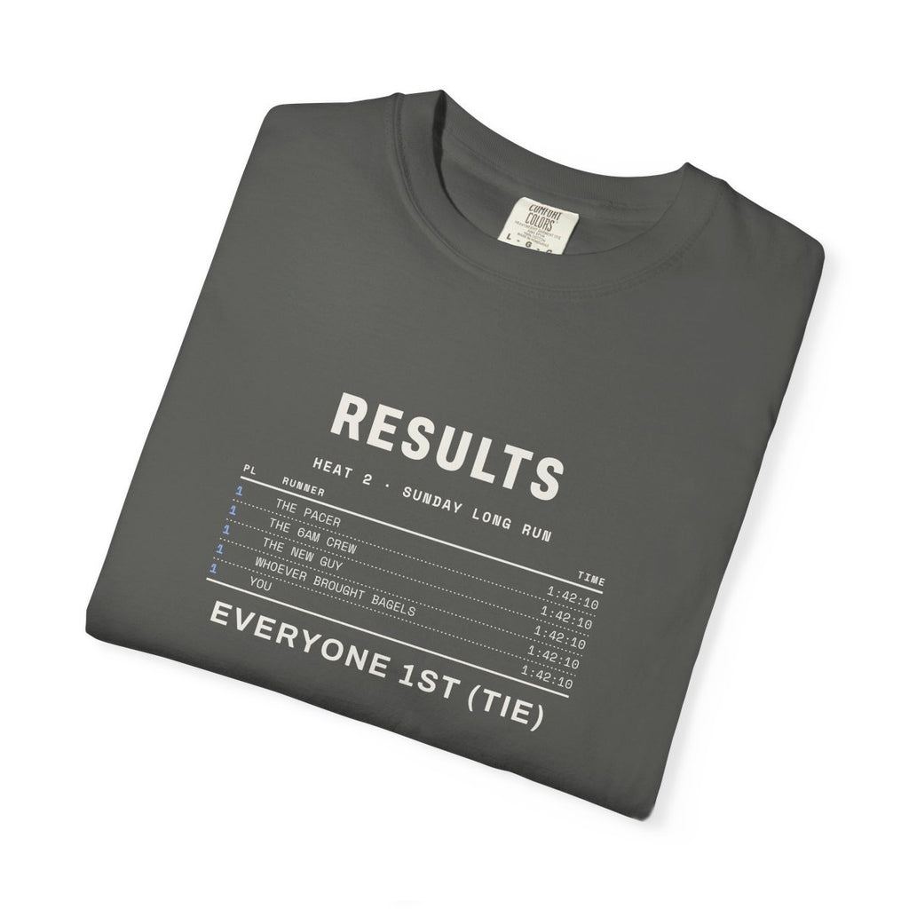 Results, Heat 2 Tee in Pepper, folded