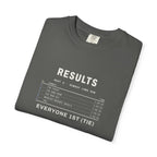 Results, Heat 2 Tee in Pepper, folded