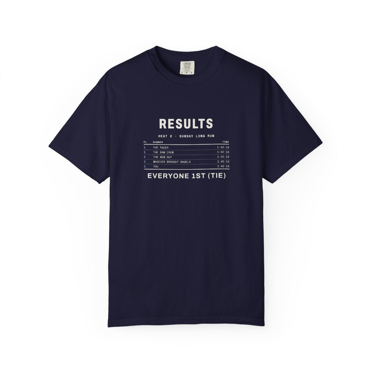 Results, Heat 2 Tee in True Navy, front view